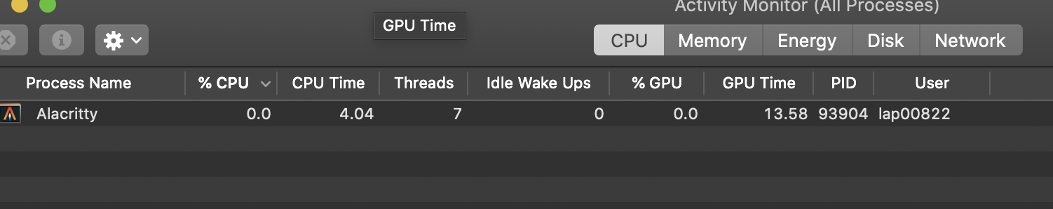 GPU time usage