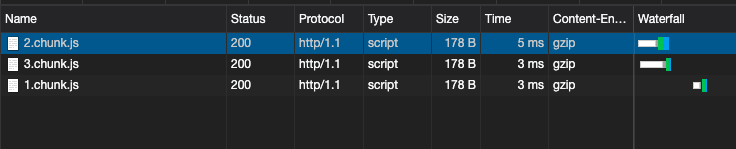download scripts on demand