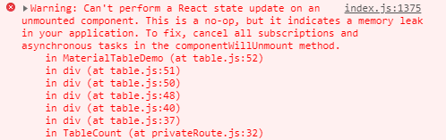 error